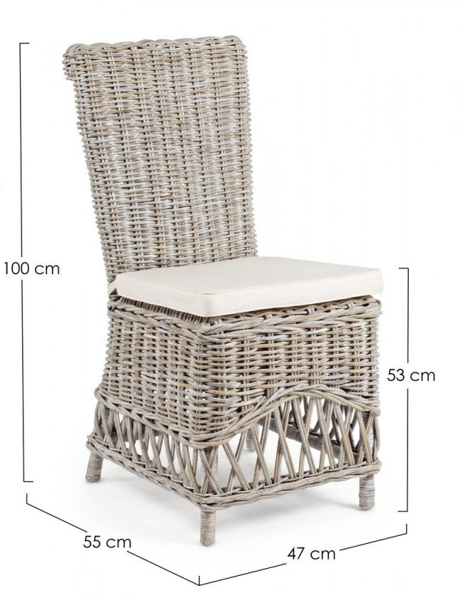 SEDIA C-C WARNA