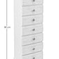 CASSETTIERA BLANC 7C
