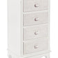 CASSETTIERA 4C CLORINE
